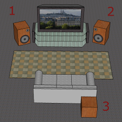 Speaker placement for 2.1 sound Speaker placement for 2.1 sound